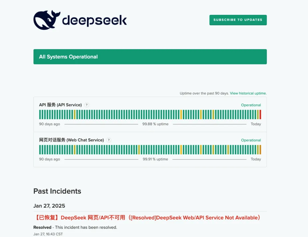 ذģ8(g)¹(ji)ȫλ˽DeepSeek