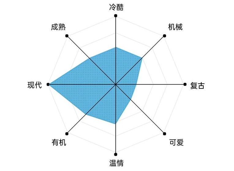 ˇgwĕÆ᣿ó(zhn)