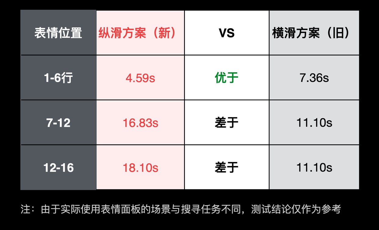 @݌(zhn)VS<a href=http://www.dekaron.com.cn/ target=_blank class=infotextkey>O(sh)Ӌ</a>İ<a href=http://www.dekaron.com.cn/ target=_blank class=infotextkey>O(sh)Ӌ</a>