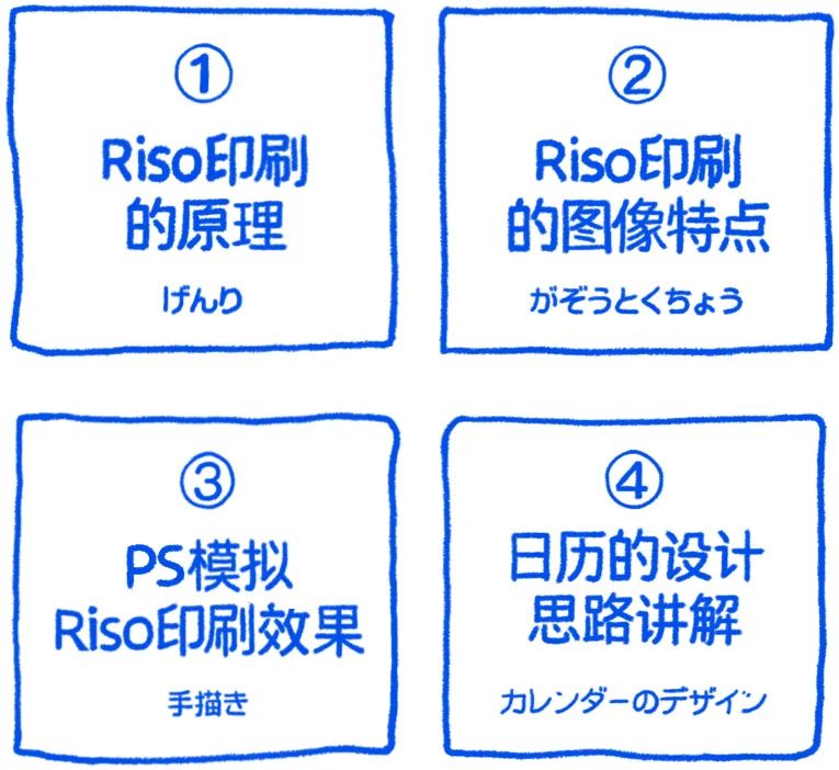 һƪȫ؛˽ⳬ<a href=http://www.dekaron.com.cn/ target=_blank class=infotextkey>O(sh)Ӌ</a>ԵġRisoӡˢ