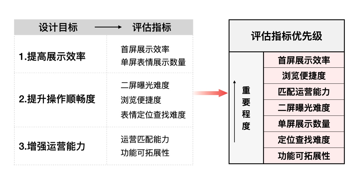 @݌(zhn)VS<a href=http://www.dekaron.com.cn/ target=_blank class=infotextkey>O(sh)Ӌ</a>İ<a href=http://www.dekaron.com.cn/ target=_blank class=infotextkey>O(sh)Ӌ</a>