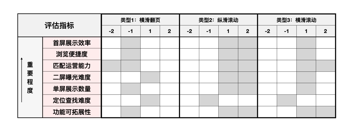 @݌(zhn)VS<a href=http://www.dekaron.com.cn/ target=_blank class=infotextkey>O(sh)Ӌ</a>İ<a href=http://www.dekaron.com.cn/ target=_blank class=infotextkey>O(sh)Ӌ</a>