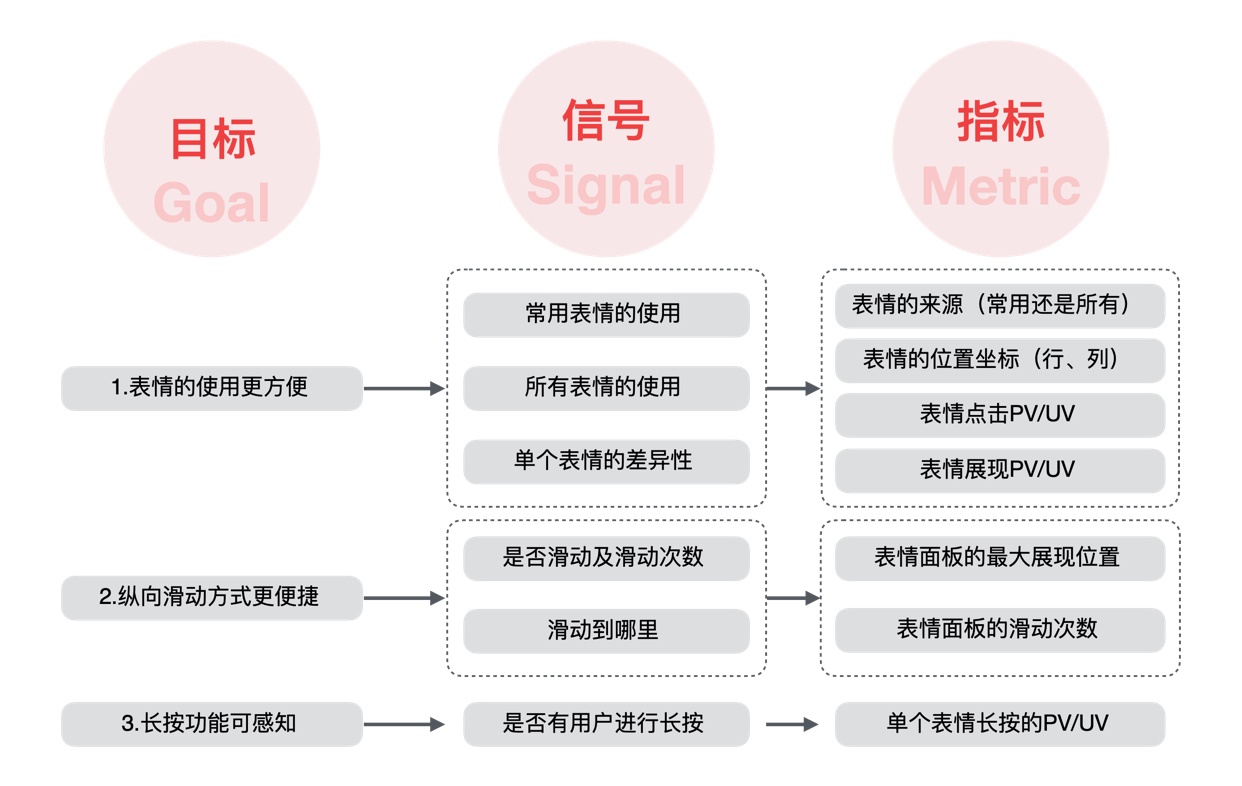 @݌(zhn)VS<a href=http://www.dekaron.com.cn/ target=_blank class=infotextkey>O(sh)Ӌ</a>İ<a href=http://www.dekaron.com.cn/ target=_blank class=infotextkey>O(sh)Ӌ</a>