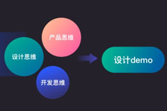 O(sh)Ӌ(j)˼ | _(ki)l(f)һeСΑ^(gu)