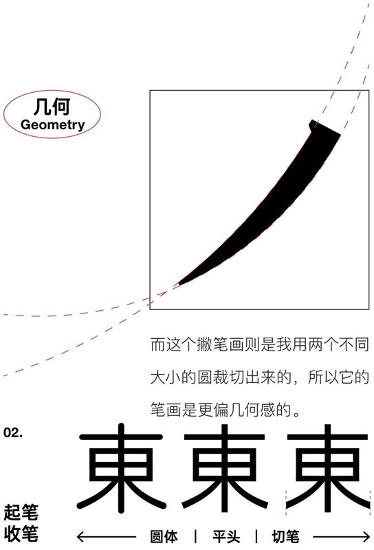w<a href=http://www.dekaron.com.cn/ target=_blank class=infotextkey>O(sh)Ӌ(j)</a>׃֮ǰ@һ