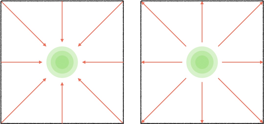 صv͸ʽ<a href=http://www.dekaron.com.cn/ target=_blank class=infotextkey>O(sh)Ӌ</a>еĘ(gu)D