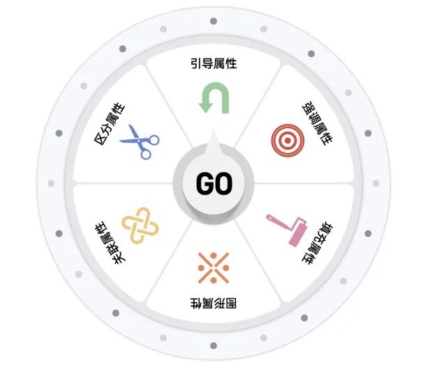 iʽ<a href=http://www.dekaron.com.cn/ target=_blank class=infotextkey>O(sh)Ӌ(j)</a>о(xin)<a href=http://www.dekaron.com.cn/ target=_blank class=infotextkey>O(sh)Ӌ(j)</a>÷