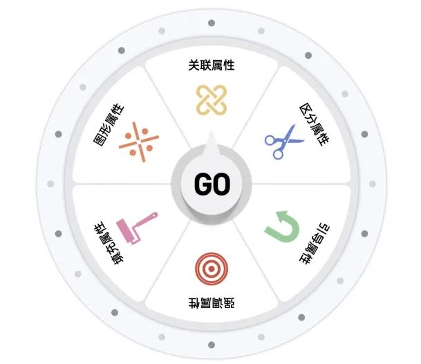 iʽ<a href=http://www.dekaron.com.cn/ target=_blank class=infotextkey>O(sh)Ӌ(j)</a>о(xin)<a href=http://www.dekaron.com.cn/ target=_blank class=infotextkey>O(sh)Ӌ(j)</a>÷