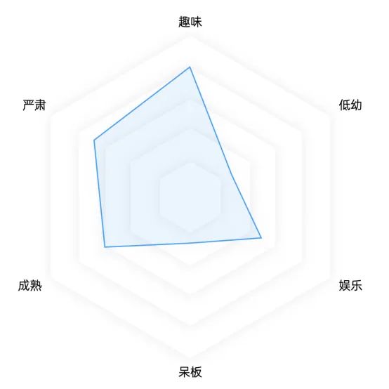iʽ<a href=http://www.dekaron.com.cn/ target=_blank class=infotextkey>O(sh)Ӌ(j)</a>о(xin)<a href=http://www.dekaron.com.cn/ target=_blank class=infotextkey>O(sh)Ӌ(j)</a>÷