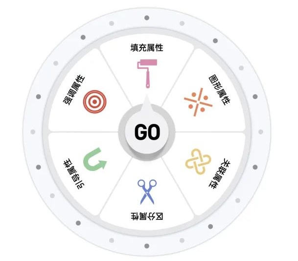 iʽ<a href=http://www.dekaron.com.cn/ target=_blank class=infotextkey>O(sh)Ӌ(j)</a>о(xin)<a href=http://www.dekaron.com.cn/ target=_blank class=infotextkey>O(sh)Ӌ(j)</a>÷
