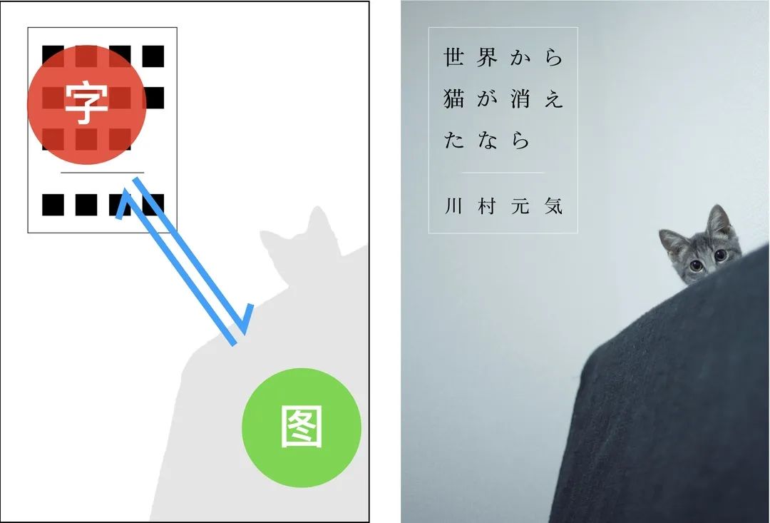 صv͸ʽ<a href=http://www.dekaron.com.cn/ target=_blank class=infotextkey>O(sh)Ӌ</a>еĘ(gu)D