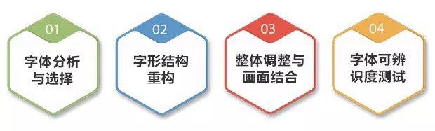 ٌõ<a href=http://www.dekaron.com.cn/ target=_blank class=infotextkey>O(sh)Ӌ</a>̿Y(ji)