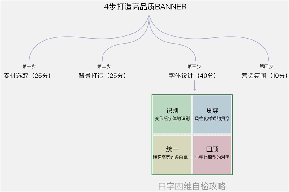 vӍ<a href=http://www.dekaron.com.cn/ target=_blank class=infotextkey>OӋ</a>p4һ^ĸƷ|Banner