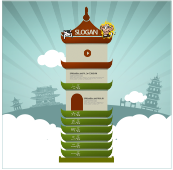 vӍŮ<a href=http://www.dekaron.com.cn/ target=_blank class=infotextkey>O(sh)Ӌ(j)</a>AڣF(xin)(sh)һ