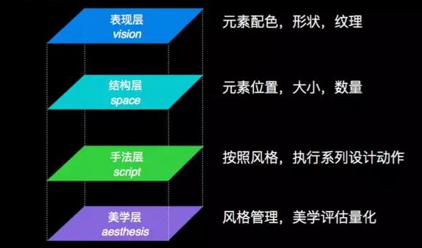 ˼ح׌(jng)(zhng)(du)yԏ(f)Ƶ<a href=http://www.dekaron.com.cn/ target=_blank class=infotextkey>O(sh)Ӌ(j)</a>(chung)·