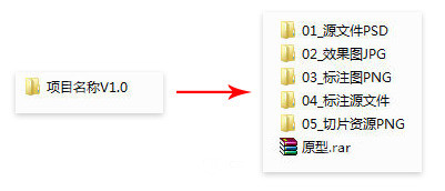 ؛һA(y)PP<a href=http://www.dekaron.com.cn/ target=_blank class=infotextkey>O(sh)Ӌ(j)</a>嵽ЈD^ȫλ