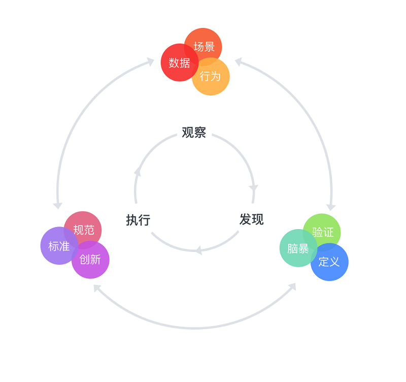 ĳ(j)׃YUI<a href=http://www.dekaron.com.cn/ target=_blank class=infotextkey>O(sh)Ӌ(j)</a>@3(g)<a href=http://www.dekaron.com.cn/ target=_blank class=infotextkey>O(sh)Ӌ(j)</a>Փ