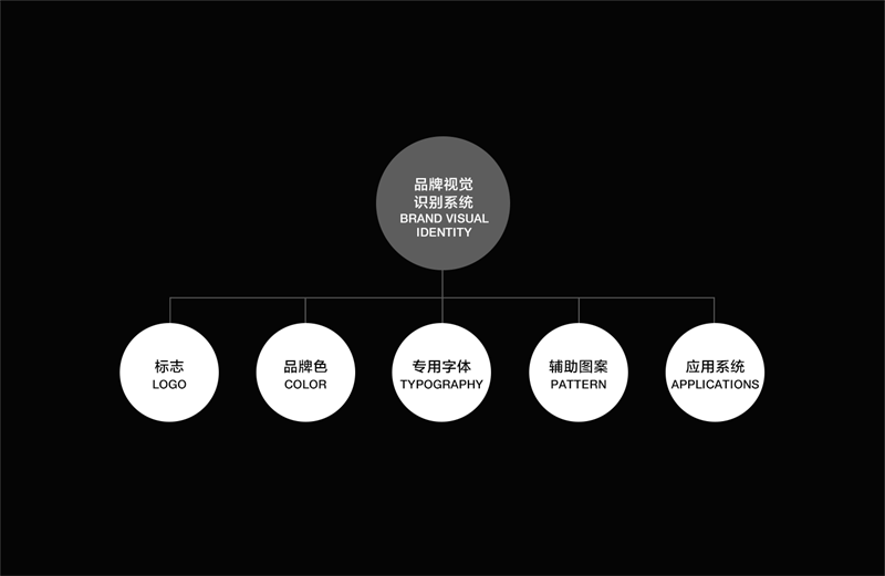 vӍISUXح(yu)D(sh)(yn)Ʒ<a href=http://www.dekaron.com.cn/ target=_blank class=infotextkey>O(sh)Ӌ(j)</a>^ȫ
