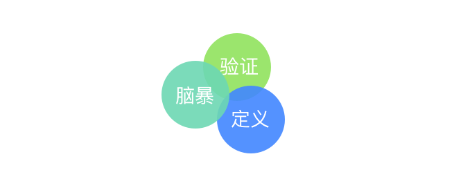 ĳ(j)׃YUI<a href=http://www.dekaron.com.cn/ target=_blank class=infotextkey>O(sh)Ӌ(j)</a>@3(g)<a href=http://www.dekaron.com.cn/ target=_blank class=infotextkey>O(sh)Ӌ(j)</a>Փ