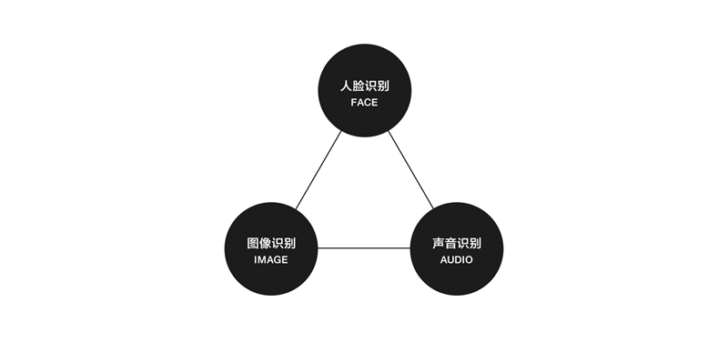 vӍISUXح(yu)D(sh)(yn)Ʒ<a href=http://www.dekaron.com.cn/ target=_blank class=infotextkey>O(sh)Ӌ(j)</a>^ȫ