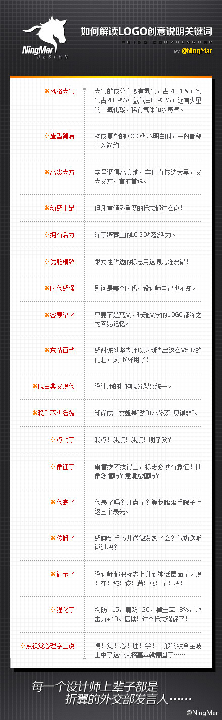 νx<a href=http://www.dekaron.com.cn/sheji/biaozhi/ target=_blank class=infotextkey>logo</a>(chung)