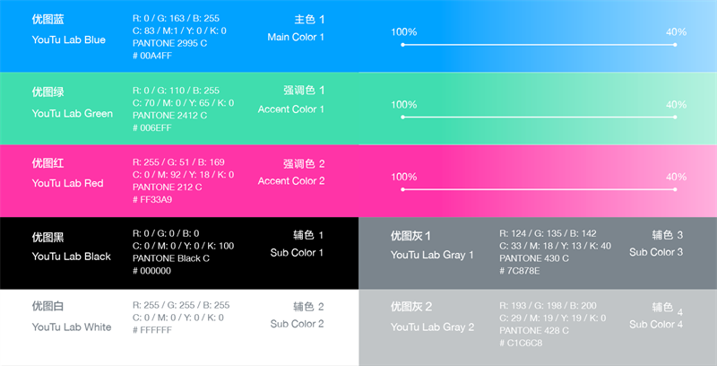 vӍISUXح(yu)D(sh)(yn)Ʒ<a href=http://www.dekaron.com.cn/ target=_blank class=infotextkey>O(sh)Ӌ(j)</a>^ȫ