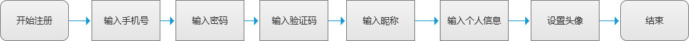 Y(ji)İİעԷ<a href=http://www.dekaron.com.cn/ target=_blank class=infotextkey>OӋ</a>I(y)̈D
