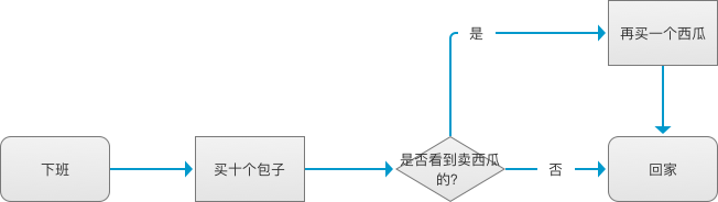 Y(ji)İİעԷ<a href=http://www.dekaron.com.cn/ target=_blank class=infotextkey>OӋ</a>I(y)̈D