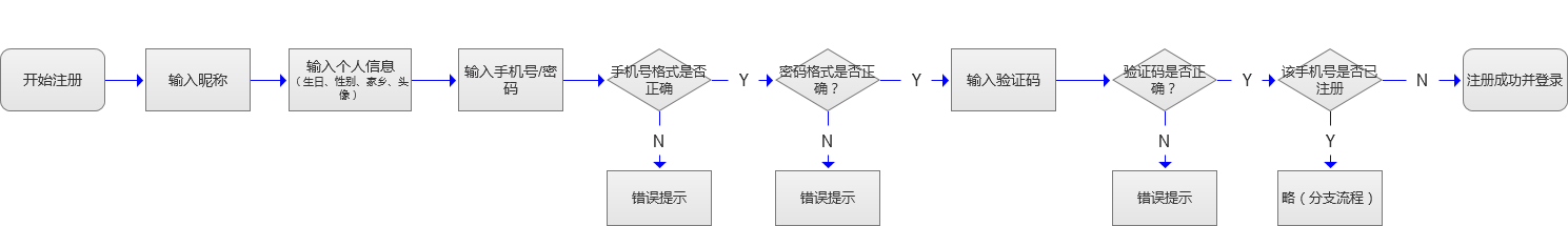 Y(ji)İİעԷ<a href=http://www.dekaron.com.cn/ target=_blank class=infotextkey>OӋ</a>I(y)̈D