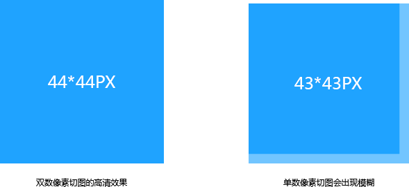 ָȫUI<a href=http://www.dekaron.com.cn/ target=_blank class=infotextkey>O(sh)Ӌ(j)</a>ЈDҎ(gu)ָ