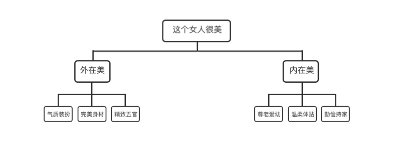 һ(g)W(xu)(hu)(sh)õĽY(ji)(gu)<a href=http://www.dekaron.com.cn/ target=_blank class=infotextkey>O(sh)Ӌ(j)</a>˼S