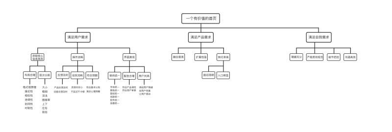 һ(g)W(xu)(hu)(sh)õĽY(ji)(gu)<a href=http://www.dekaron.com.cn/ target=_blank class=infotextkey>O(sh)Ӌ(j)</a>˼S