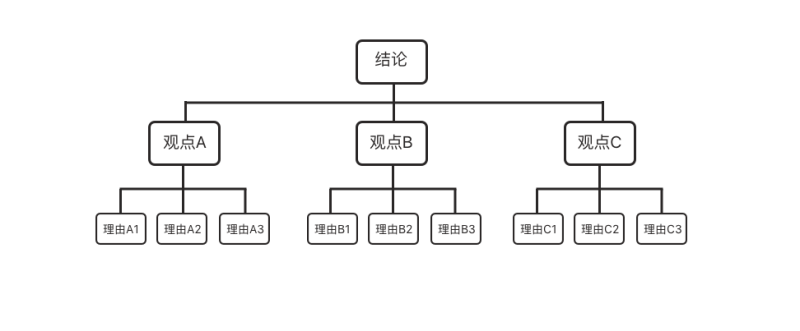 һ(g)W(xu)(hu)(sh)õĽY(ji)(gu)<a href=http://www.dekaron.com.cn/ target=_blank class=infotextkey>O(sh)Ӌ(j)</a>˼S