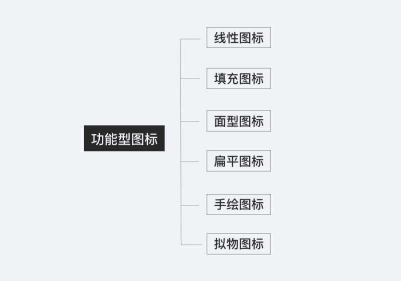 5(g)(sh)(zhn)(jng)(yn)<a href=http://www.dekaron.com.cn/ target=_blank class=infotextkey>O(sh)Ӌ(j)</a>߳ã