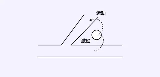 ׌X_(ki)Ą(chung)˼SϵУˮƽ˼S