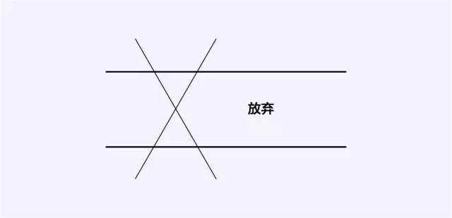 ׌X_(ki)Ą(chung)˼SϵУˮƽ˼S