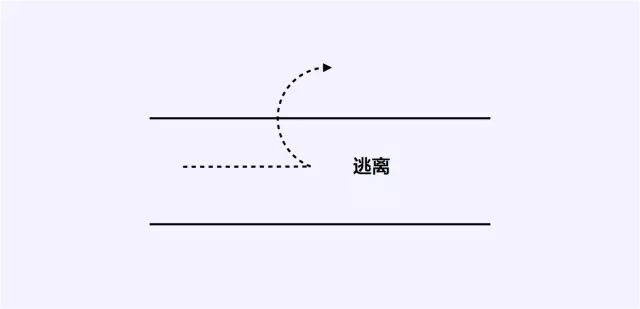 ׌X_(ki)Ą(chung)˼SϵУˮƽ˼S