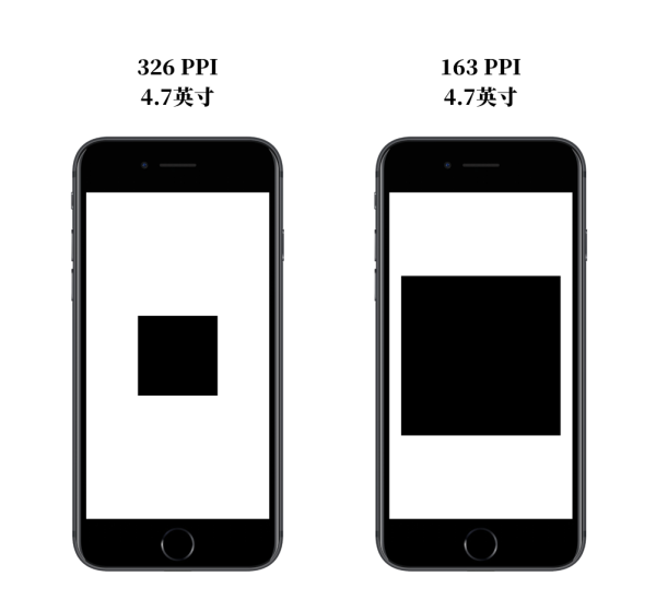 ߀֪ʲôDPIPPI<a href=http://www.dekaron.com.cn/ target=_blank class=infotextkey>O(sh)Ӌ</a>ԓղ@ƪ̳