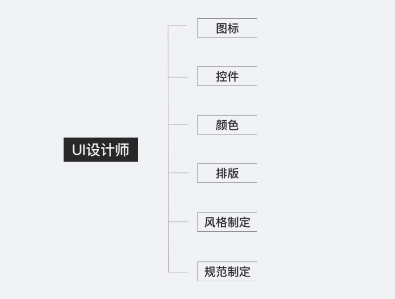 5(g)(sh)(zhn)(jng)(yn)<a href=http://www.dekaron.com.cn/ target=_blank class=infotextkey>O(sh)Ӌ(j)</a>߳ã