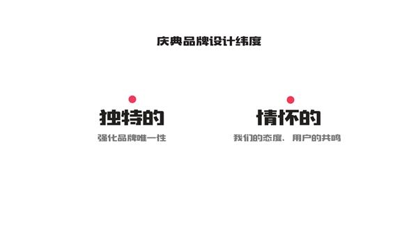 (sh)ʾƷҕX<a href=http://www.dekaron.com.cn/ target=_blank class=infotextkey>O(sh)Ӌ(j)</a>4(g)P(gun)IҪ