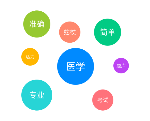 (sh)p4㶨һ(g)APP<a href=http://www.dekaron.com.cn/sheji/biaozhi/ target=_blank class=infotextkey>logo</a><a href=http://www.dekaron.com.cn/ target=_blank class=infotextkey>O(sh)Ӌ(j)</a>