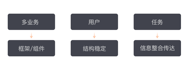 ֽصε܇5.0İ<a href=http://www.dekaron.com.cn/ target=_blank class=infotextkey>O(sh)Ӌ</a>