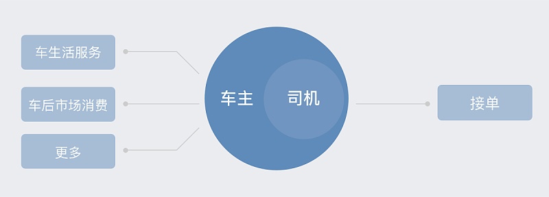 ֽصε܇5.0İ<a href=http://www.dekaron.com.cn/ target=_blank class=infotextkey>O(sh)Ӌ</a>
