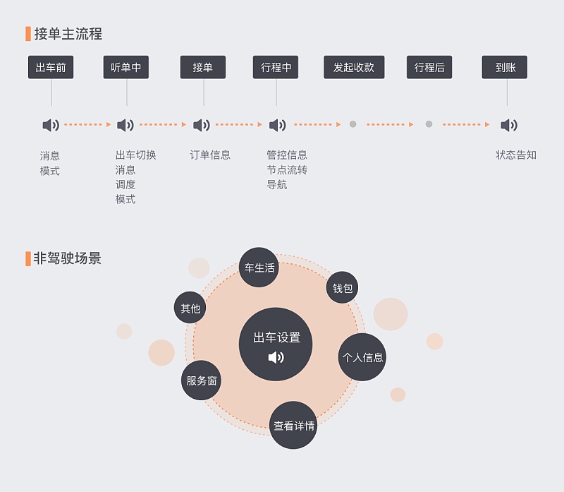 ֽصε܇5.0İ<a href=http://www.dekaron.com.cn/ target=_blank class=infotextkey>O(sh)Ӌ</a>