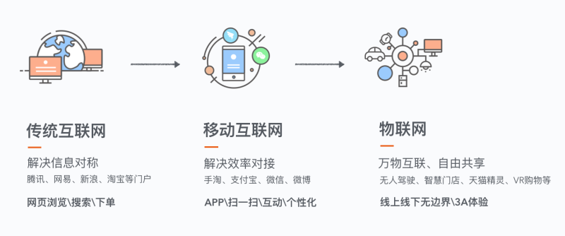 ͰUEDO(jin)̘I(y)h(hun)<a href=http://www.dekaron.com.cn/ target=_blank class=infotextkey>O(sh)Ӌ(j)</a>D(zhun)