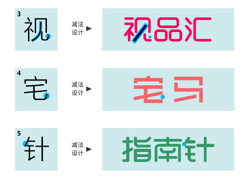 ˽̳̣w<a href=http://www.dekaron.com.cn/ target=_blank class=infotextkey>O(sh)Ӌ(j)</a>еļӜp