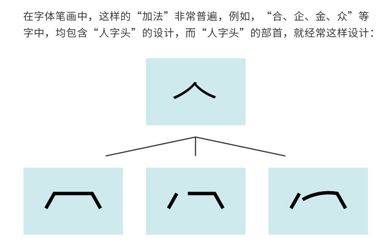 ˽̳w<a href=http://www.dekaron.com.cn/ target=_blank class=infotextkey>O(sh)Ӌ(j)</a>еļӜp