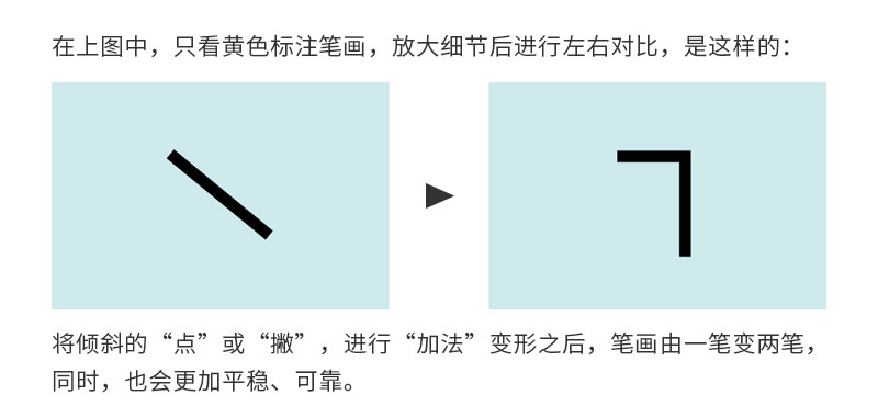 ˽̳̣w<a href=http://www.dekaron.com.cn/ target=_blank class=infotextkey>O(sh)Ӌ(j)</a>еļӜp