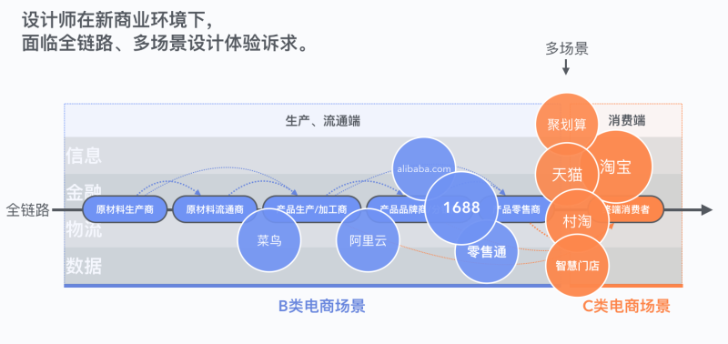 ͰUEDO(jin)̘I(y)h(hun)<a href=http://www.dekaron.com.cn/ target=_blank class=infotextkey>O(sh)Ӌ(j)</a>D(zhun)