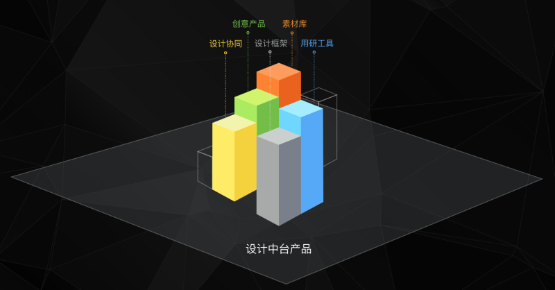 ͰUEDO(jin)̘I(y)h(hun)<a href=http://www.dekaron.com.cn/ target=_blank class=infotextkey>O(sh)Ӌ(j)</a>D(zhun)